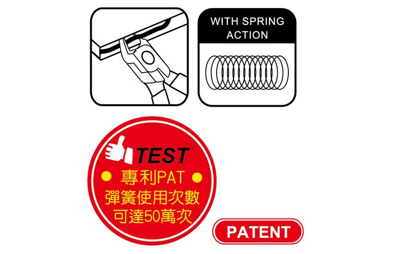 88-567 不鏽鋼塑膠斜口鉗